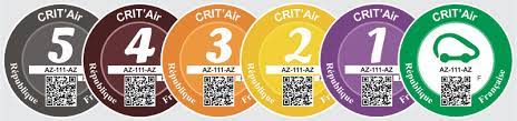 Crit air